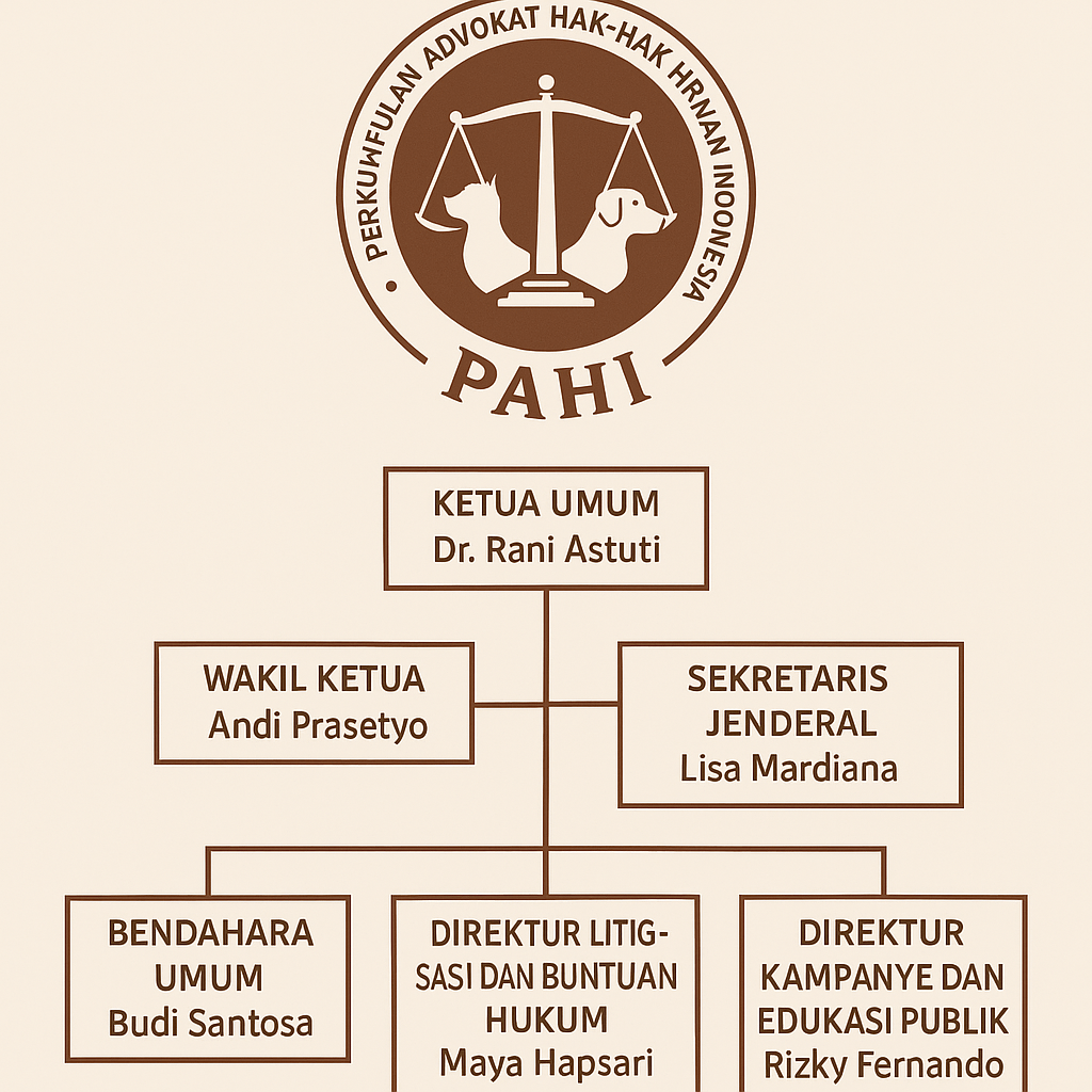 PAHI CABANG AMPANA KOTA
